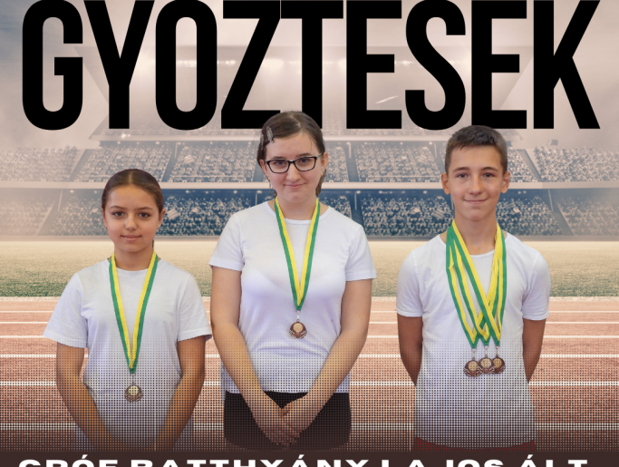 HiPer 2025/2026 győztesek